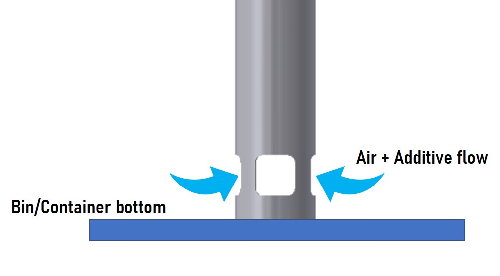 ACCESSORI: Sonde di aspirazione Doteco
