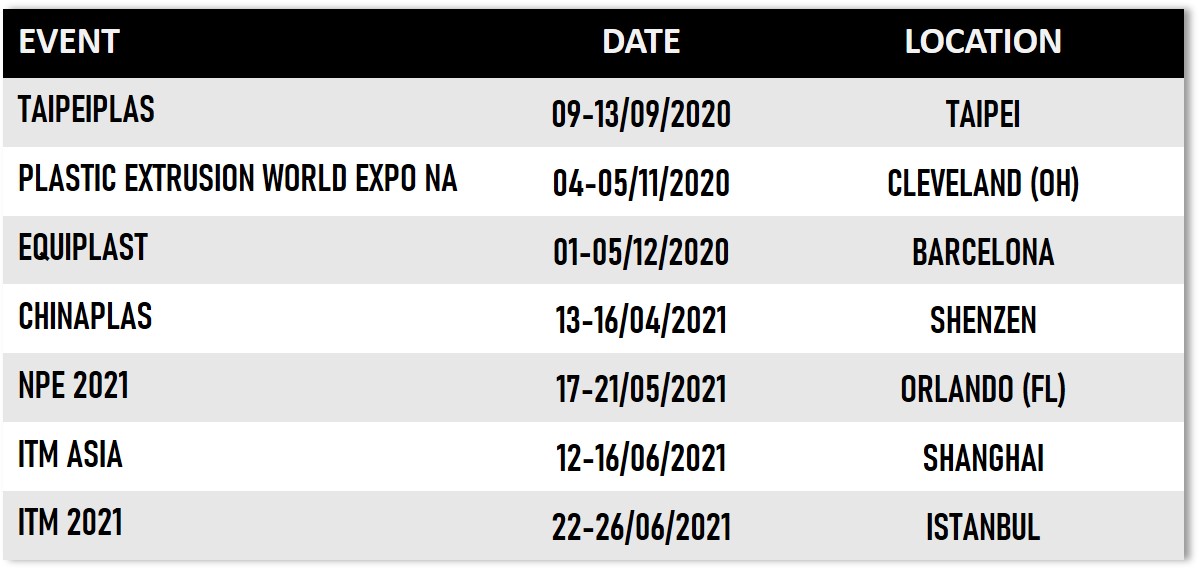 AGGIORNAMENTO CALENDARIO FIERE
